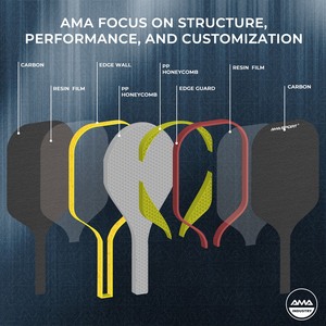 2025 AMA 스포츠 베스트 셀러 크로노스 본드 01 <span class=keywords><strong>T700</strong></span> 탄소 섬유 CFS USAPA 승인 피클볼 패들 - Product Image 3
