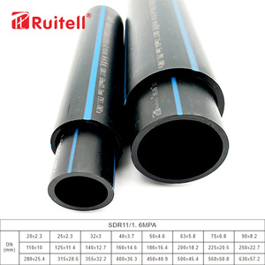 Arrosage et irrigation CE/ISO Standard SDR11 PN16 20mm HDPE Durable tuyau à haute durée de vie pour l'irrigation agricole sud-<span class=keywords><strong>africaine</strong></span> - Product Image 4