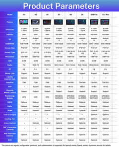 Autoradio Android 12 DE 9 pulgadas, 2 Din, pantalla táctil, reproductor Multimedia Android para coche para Hyundai Sonata 9 IX 2015 2016 2017 <span class=keywords><strong>2018</strong></span> - Product Image 6