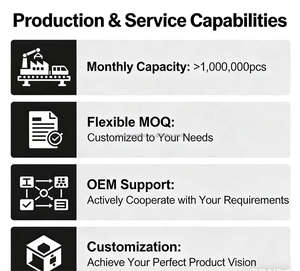 Módulo LED de 2 lámparas DC12V de alta eficiencia, resistente al agua y al fuego, adecuado para letreros iluminados. - Product Image 4