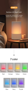เครื่องเพิ่มความชื้นในอากาศแบบอัลตราโซนิก LED พลาสติกคุณภาพเยี่ยม 51-100 มล. ควบคุมผ่านแอพ USB พร้อมฟังก์ชั่นตั้งเวลา พกพาสะดวก ใช้ในบ้าน - Product Image 6