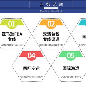 Línea Dedicada de Transporte Marítimo y Aéreo de An Meishun Us, Logística Puerta a Puerta de China a Estados Unidos - Product Image 2