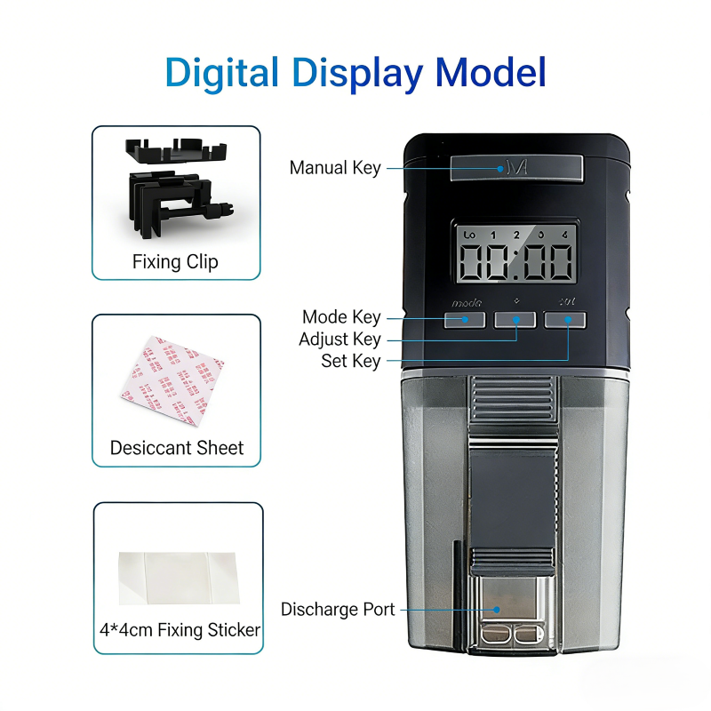 Digital style(battery not included)