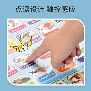 Gráficos de aprendizaje para niños 2 en 1 lados dobles francés inglés aprendizaje <span class=keywords><strong>alfabeto</strong></span> hablando sonido voz cartel - Product Image 5