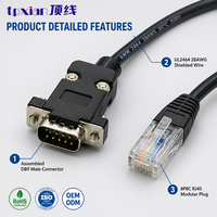 Cable Serial RJ45 a DB9 Macho, Tipo RS232, 9 Pines D-SUB a RJ45, Adaptador de Conector Ethernet, Cable de Consola para Router
