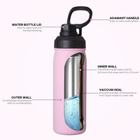 Bouteille d'eau en acier inoxydable à double paroi sans BPA avec poignée ergonomique large et couvercle de bouteille d'eau