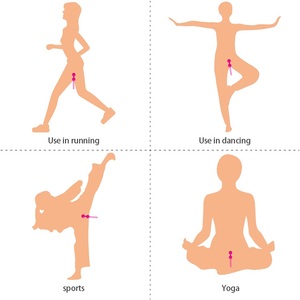 Pelvik taban egzersizleri vajina sıkma Kegel egzersiz Koro topu kadın seks oyuncak iki çift akıllı vibratör topları - Product Image 3