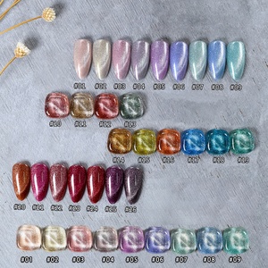 Esmalte de Uñas Brillante de Marca Privada, Productos de Belleza para Uñas Fáciles de Usar en Casa - Product Image 4