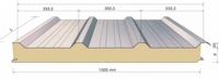 Panneaux sandwich de toiture en aluminium ondulé en polyuréthane PU isolé