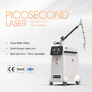 เครื่องเลเซอร์ Picosecond กำจัดรอยสักแบบ2อิน1