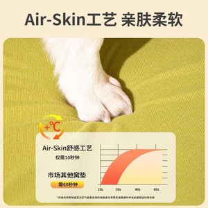 Cama para perros, para todas las estaciones, extraíble y lavable, cálida en invierno, colchoneta para perros, sofá para perros, colchoneta para dormir para perros pequeños - Product Image 3