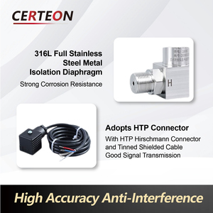 HTP‑610 소형 차압 트랜스미터 실리콘 센서 RS485 아날로그 출력 G1/4 G1/2 차압 트랜스미터 - Product Image 5