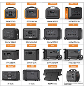 สถานีไฟฟ้าพกพา Souop 600W รุ่นมินิอเนกประสงค์ สำหรับขายส่ง - Product Image 4