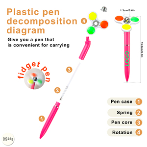 Selling Decompression Novelty Promotional Advertising Fidget Spinner Fancy ABS Plastic <b>Pen</b> with Custom Logo Printing Ballpoint - Product Image 3