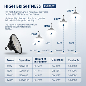 Projecteur LED UFO Industriel pour Entrepôt, Éclairage Haute Baie, Stock US, 5000K, 100W - 240W, IP65, 3 Puissances, pour Éclairage Haute Baie d'Entrepôt - Product Image 5