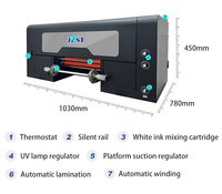 Mesin Cetak DTF UV Roll To Roll Termurah Harga Grosir Set Kombo 2 In 1 Printer DTF UV