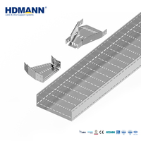 Hdmann CE ISO Certifié, Chemin de câbles en acier inoxydable SS304 passifé et mariné pour la distribution électrique industrielle