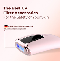 Épilateur laser IPL portable pour femmes Machine d'épilation à domicile indolore avec laser à diode pour usage domestique en voiture