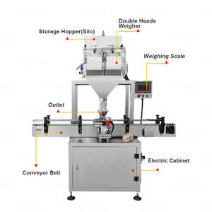 Machine d'emballage de remplissage de pesage linéaire automatique de haricots de maïs à double échelle de particules de grain - Product Image 2