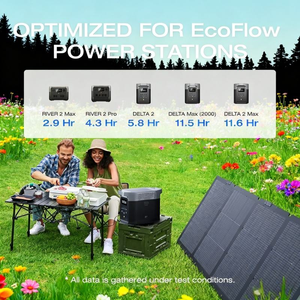 Panneau solaire monocristallin Alecter Solar APH-FB47, robuste, étanche, 400W, haute efficacité 23%, certifié TUV, pliable, pour extérieur - Product Image 4