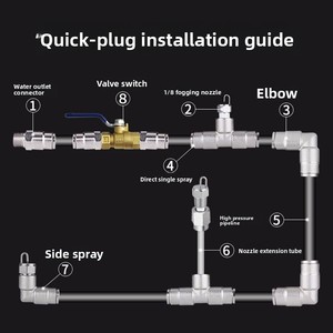 DaringFish Atomizing High-Pressure Spray Unit Stainless Steel 40-70 Bar Garden Landscaping Misting Disinfection Farm Dust - Product Image 3