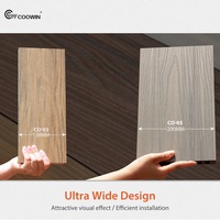 2019 Factory Direct Good Price Extruded Wood Plastic Composite Decking Wholesale