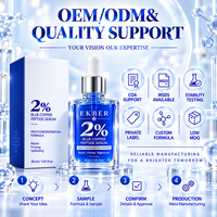 Sérum facial anti-rides EKBER Private Label Consintration 2% Copper Peptide Snap8 avec 2% GHK-Cu, acide hyaluronique