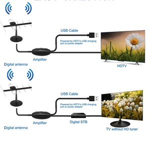 Antena de TV Digital de Alta Calidad, Antena de TV para Interiores, Antena HDTV VHF 1080p HD - Product Image 2