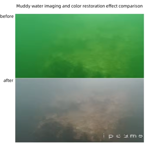 Cámara de Acuicultura Impermeable FullDepth <span class=keywords><strong>1080P</strong></span> <span class=keywords><strong>HD</strong></span> <span class=keywords><strong>con</strong></span> Sensor CMOS y Compresión H.264 para Drones - Product Image 5