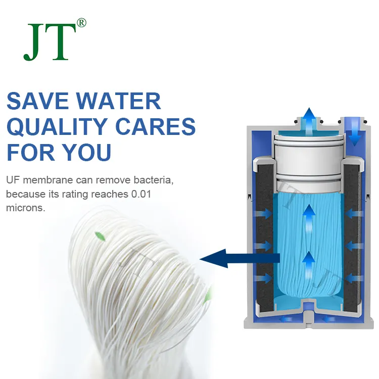 Sistema de filtro de água para torneira, filtro de água para purificador de água