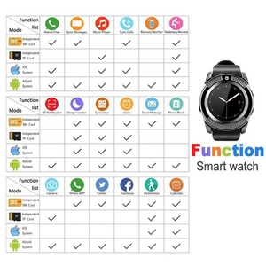 Montre intelligente étanche de sport pour hommes <span class=keywords><strong>V8</strong></span> avec carte sim et caméra android, cadran arrondi, fréquence cardiaque, moniteur d'activité physique - Product Image 5