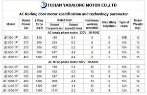 Ouvre-porte électrique automatique de 600 kg, moteur Ac robuste, 220V, ouvre-porte <span class=keywords><strong>coulissant</strong></span> - Product Image 5