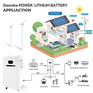 Dawnice Lifepo4 100ah 48V 51,2 V 5kwh 10kwh 10 años de garantía Almacenamiento de energía en el hogar Baterías de litio Batería montada en la pared - Product Image 5