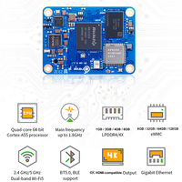 Orange Pi CM4 4GB 8GB RK3566 WIFI5-BT5 Orangepi CM4 1GB 2GB RAM 8GB 32GB 64GB Emmc en option pour Orange Pi Compute Module 4