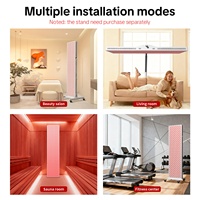 Panneau de luminothérapie rouge et infrarouge Aptredlight 2025, 6 ondes, soulage la fatigue physique, soins de beauté, spa, luminothérapie rouge, corps entier
