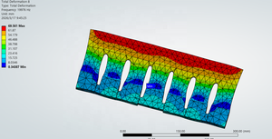 Coupe-pneus à ultrasons industriels intégrés PLC 20KHz 40KHz avec lame en titane à haute amplitude 82,5 mm - Product Image 6