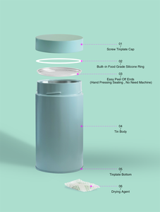 Экологически чистый цилиндр для хранения, Упаковочная жестяная канистра для кофе и чая - Product Image 6