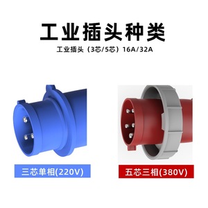 Adaptador Industrial Impermeable con Enchufe CEE IN ROME, 1 Tomacorriente, Cable de Carga - Product Image 3