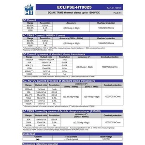เครื่องมือวัด HT ECLIPSE AC DC TRMS 1000A แคลมป์มิเตอร์ พร้อมกล้องถ่ายภาพความร้อน อิตาลี - Product Image 5