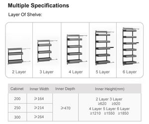 Organizador de <span class=keywords><strong>despensa</strong></span> Premium HNOSS, estantes de <span class=keywords><strong>despensa</strong></span> deslizantes estrechos y profundos, Unidad de <span class=keywords><strong>despensa</strong></span> de cocina gris - Product Image 2