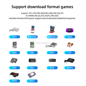 Miyoo Mini Plus <span class=keywords><strong>Classic</strong></span> Consola de juegos portátil <span class=keywords><strong>retro</strong></span> de 3,5 pulgadas Última versión Wi-Fi 64GB Reproductor de videojuegos de código abierto - Product Image 5