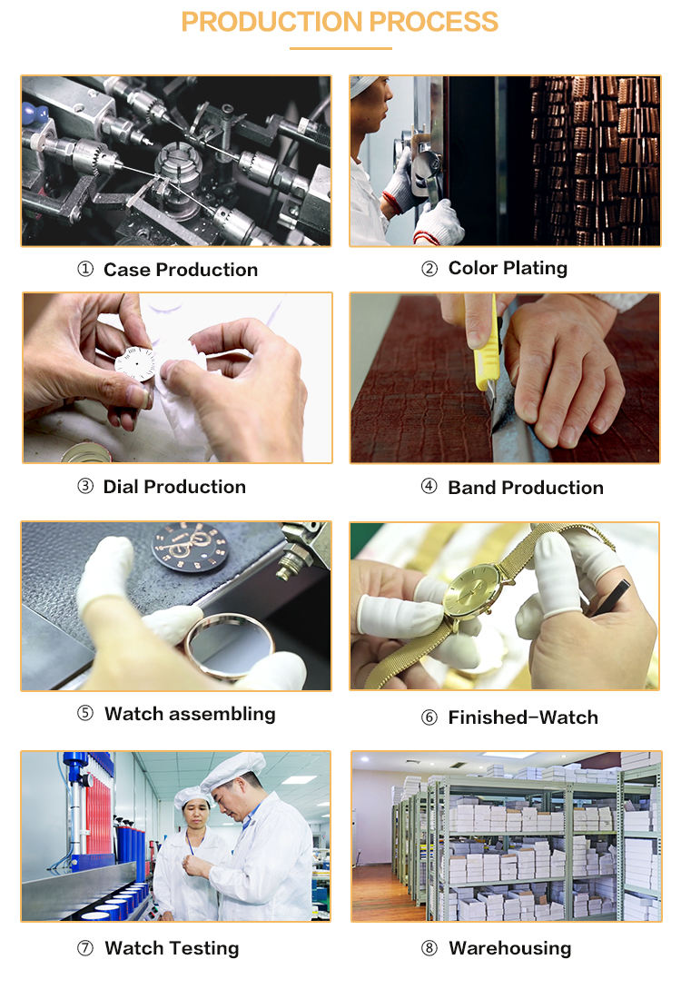 Luxury Stainless Steel Women's Wrist Watch with Unique Circular