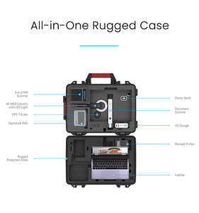 Unidad de Registro Nacional de Biometría con Ethernet y Escáner de Código de Barras para <span class=keywords><strong>Cuenta</strong></span> Bancaria - Product Image 4