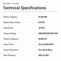 Système d'alimentation solaire de secours résidentiel NK005A 6KW, onduleur tout-en-un, batterie LiFePO4 15KWh 300Ah avec communication CAN et BMS