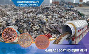 Machine de tri rotative pour les déchets solides municipaux, équipement de séparation des ordures pour les stations d'épuration des déchets - Product Image 2