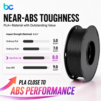 Filament PLA Soie Bicolore 1,75 mm 1 kg pour Imprimante 3D, Consommables FDM Brillants Dégradés, Sans Déformation 190-220°C
