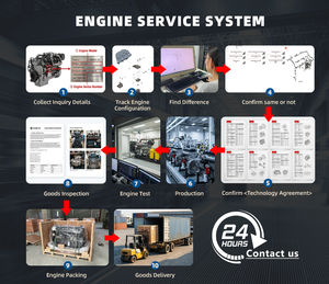 Groupe électrogène Cummings 6BTA5.9-GM100 80KWE 50HZ, <span class=keywords><strong>moteur</strong></span> diesel marin avec refroidissement par eau, <span class=keywords><strong>moteur</strong></span> 6BTA5.9 80kv, prix marin - Product Image 6