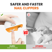 Coupe-ongles électrique portable professionnel pour bébé avec lumière LED automatique, lime à ongles rechargeable par USB
