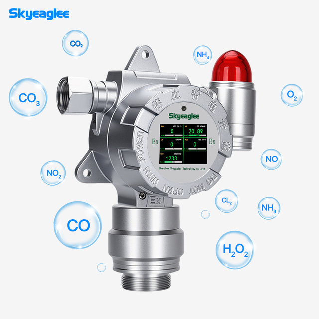 Online Fixed Gas Monitor CH4 H2S CO2 Multi Gas 5-in-1 Industrial Detector