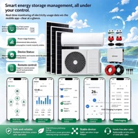 SHUNZI Solar Energy Inverter Arus Searah AC Split Wall Mounted 36000 BTU AC/DC Hybrid untuk Rumah Tangga dan Komersial